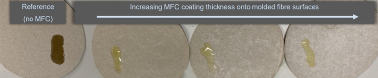MFC in moulded fiber as a surface coating